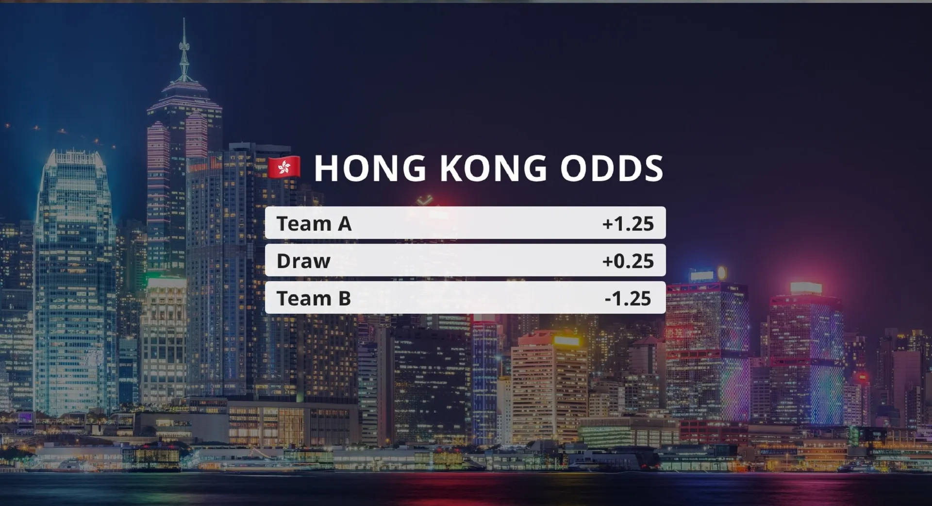 Hong Kong Odds