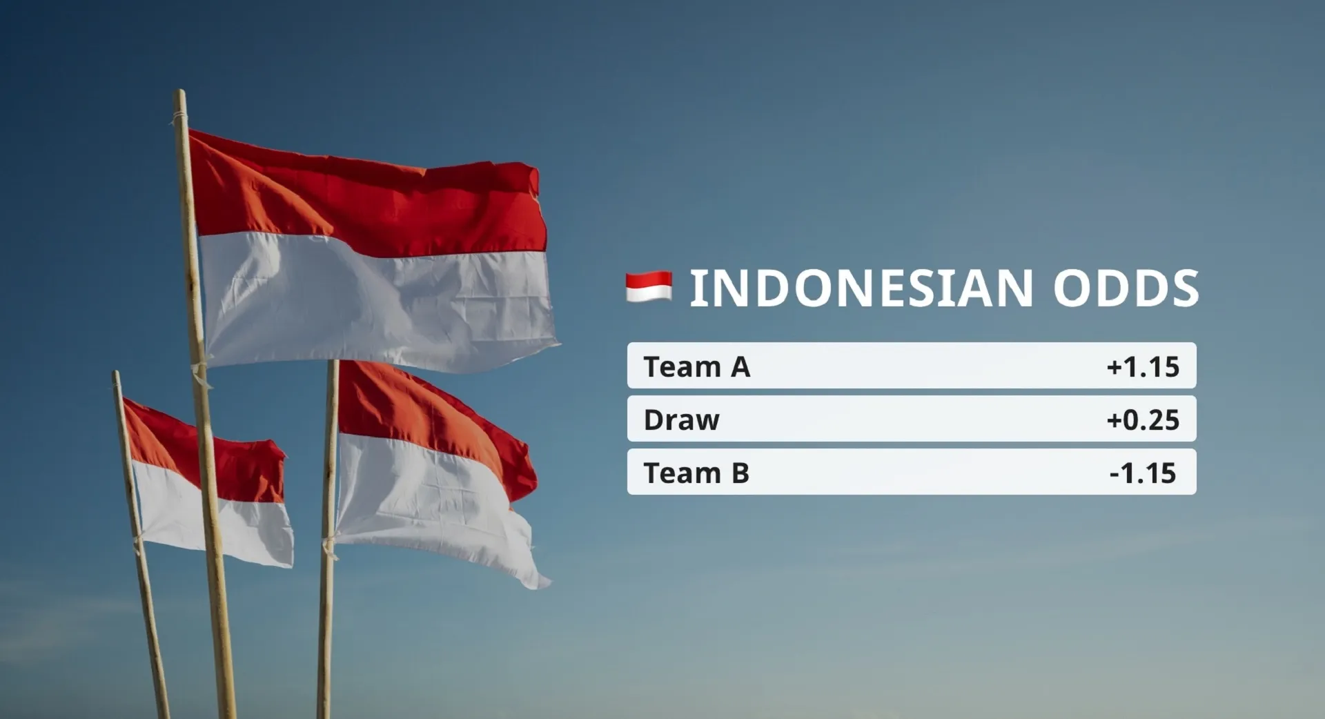 Indonesian Odds